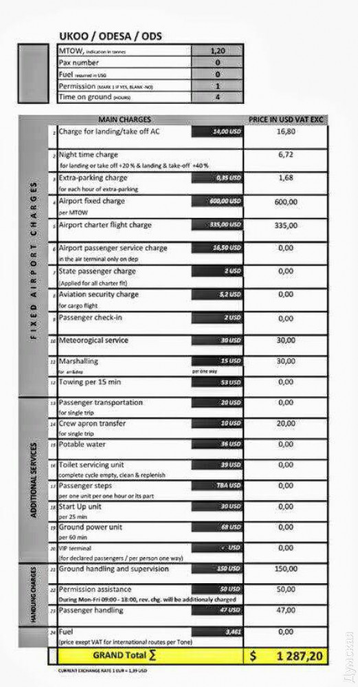 ����� �� ��������� ���������