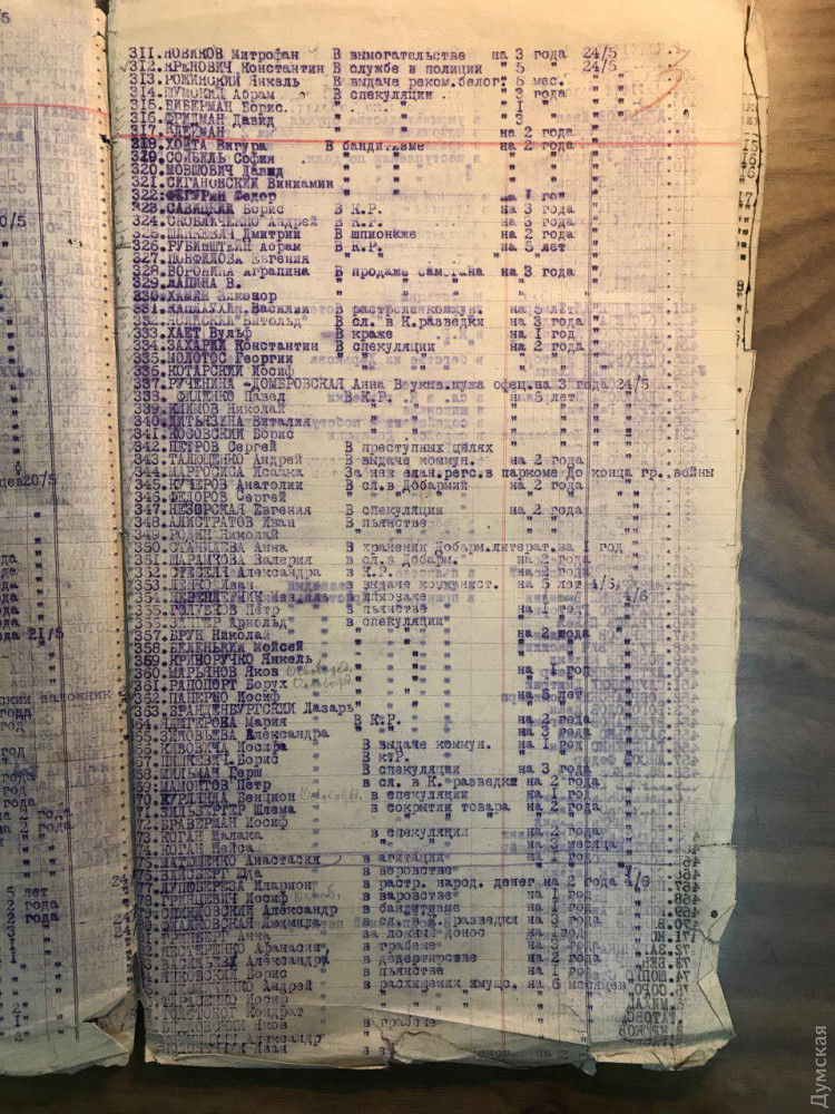 �������, ����������, ������� � "���������� ���������������� � �������"