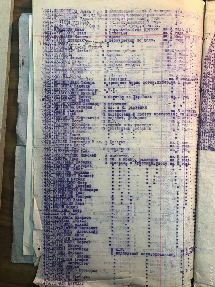 "������������", ������� � ���� ���� "������ �� ��������" - ��� ����������� � ������ ���� 