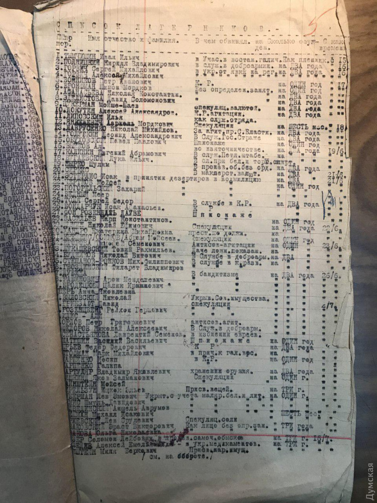 ������ � �� ������� � "��������� �������" - �������������� ���������� �������� �����. �� ���� �� ����� - ����� ������� �������� ���, ���������� ��� ���� �� "���������� �����". ������� �������� � ������ ������ ���� ����������