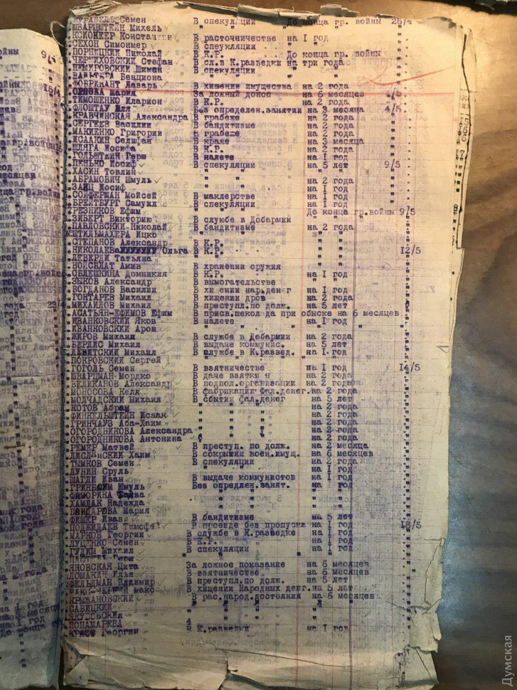 "��� ������������ �������"