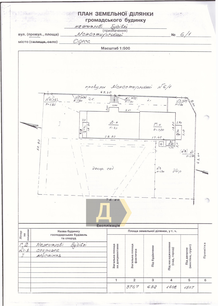 �� ����� ����� ��������� ������������� ���