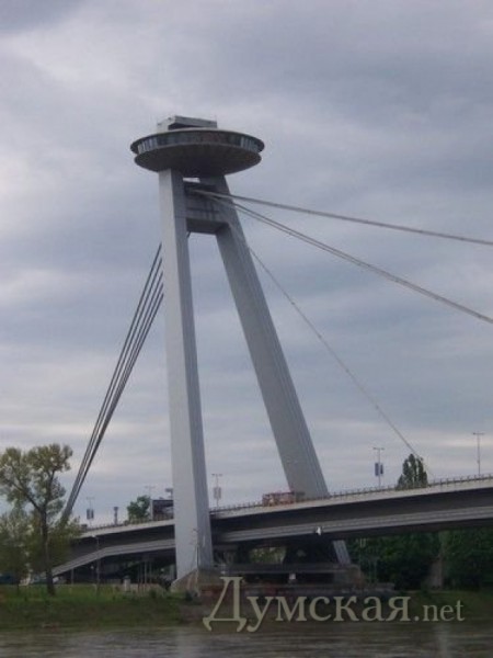 ��������� ����� �� ����� � ������ ���������� (��������)