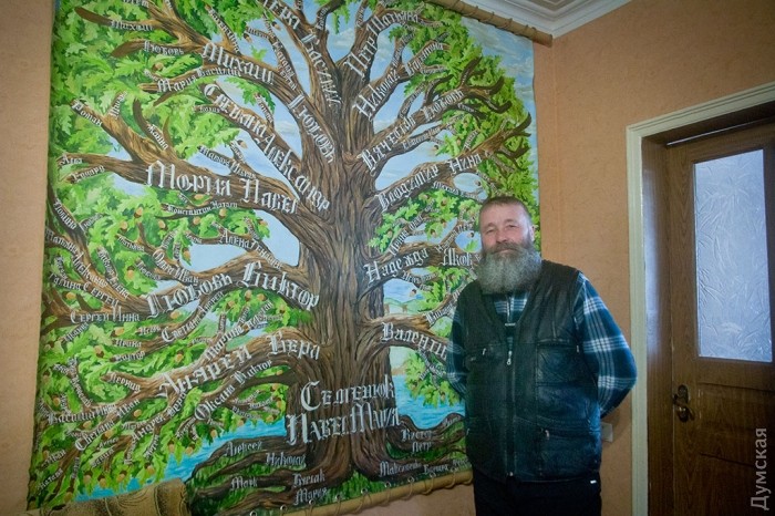 ����������� ����� 