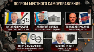 �������� ��������: ���&nbsp;������� ��������� �&nbsp;�������� ������ +&nbsp;���� ��������� ��&nbsp;���� ����� ������� 