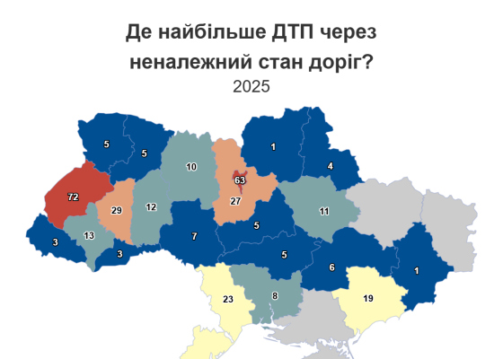 ���&nbsp;�&nbsp;�������� �������: �������� ������ �&nbsp;����������� ������ ��-�� ������ ����� 
