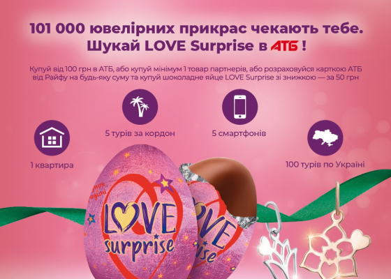 �&nbsp;����� ���������� ����� ����������� ����� ����: ����� �������� ��������, ���������� �&nbsp;���� �������� (������� ��������) 