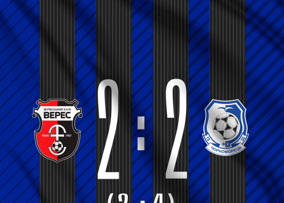 Winter Cup 2022: “Черноморец” — третий, Цонев — лучший бомбардир турнира! (фото)