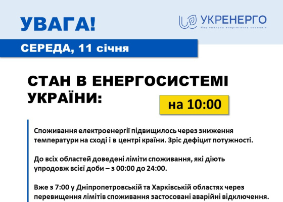 В украинских энергосетях вырос дефицит мощности из-за похолодания