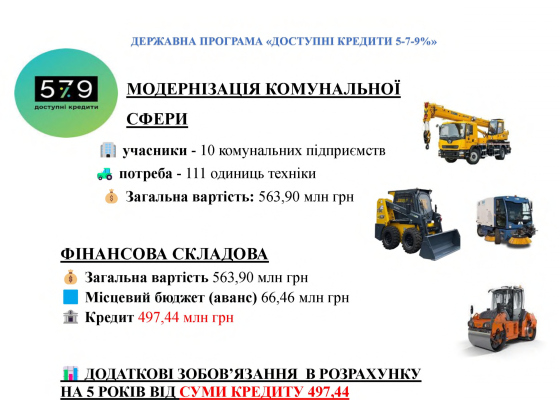 ���&nbsp;������, ���� �����: ������ ��������� ����� 500&nbsp;���&nbsp;������� ��&nbsp;������� ������� 