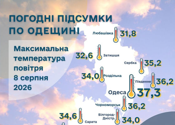 ������������ ����: ������ ������ ������ 1963 ���� 