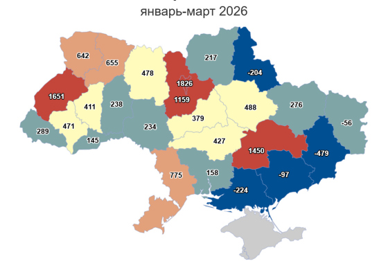 ������ �����������, ���&nbsp;�������������: �������� ������� &mdash;&nbsp;�&nbsp;���� ��&nbsp;����� ����� ���������������� 