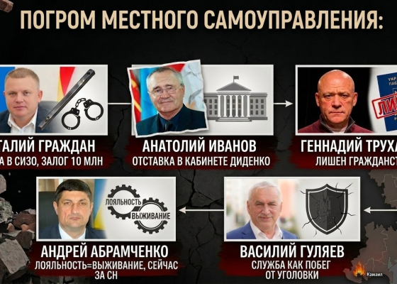 �������� ��������: ���&nbsp;������� ��������� �&nbsp;�������� ������ +&nbsp;���� ��������� ��&nbsp;���� ����� ������� 