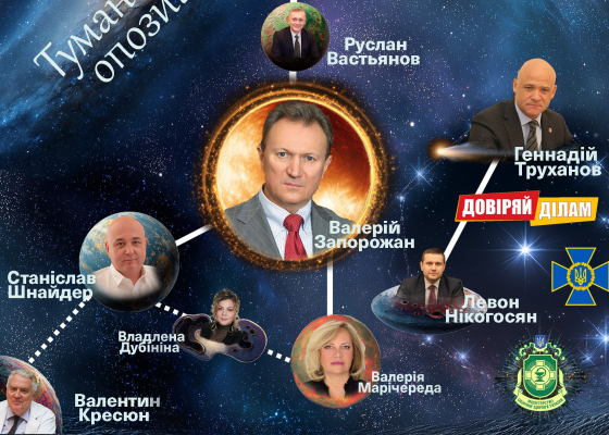 ������ ��������� ������: ��������� ������ ����������, ����������� ������� �&nbsp;���&nbsp;��������� ������� ������� 